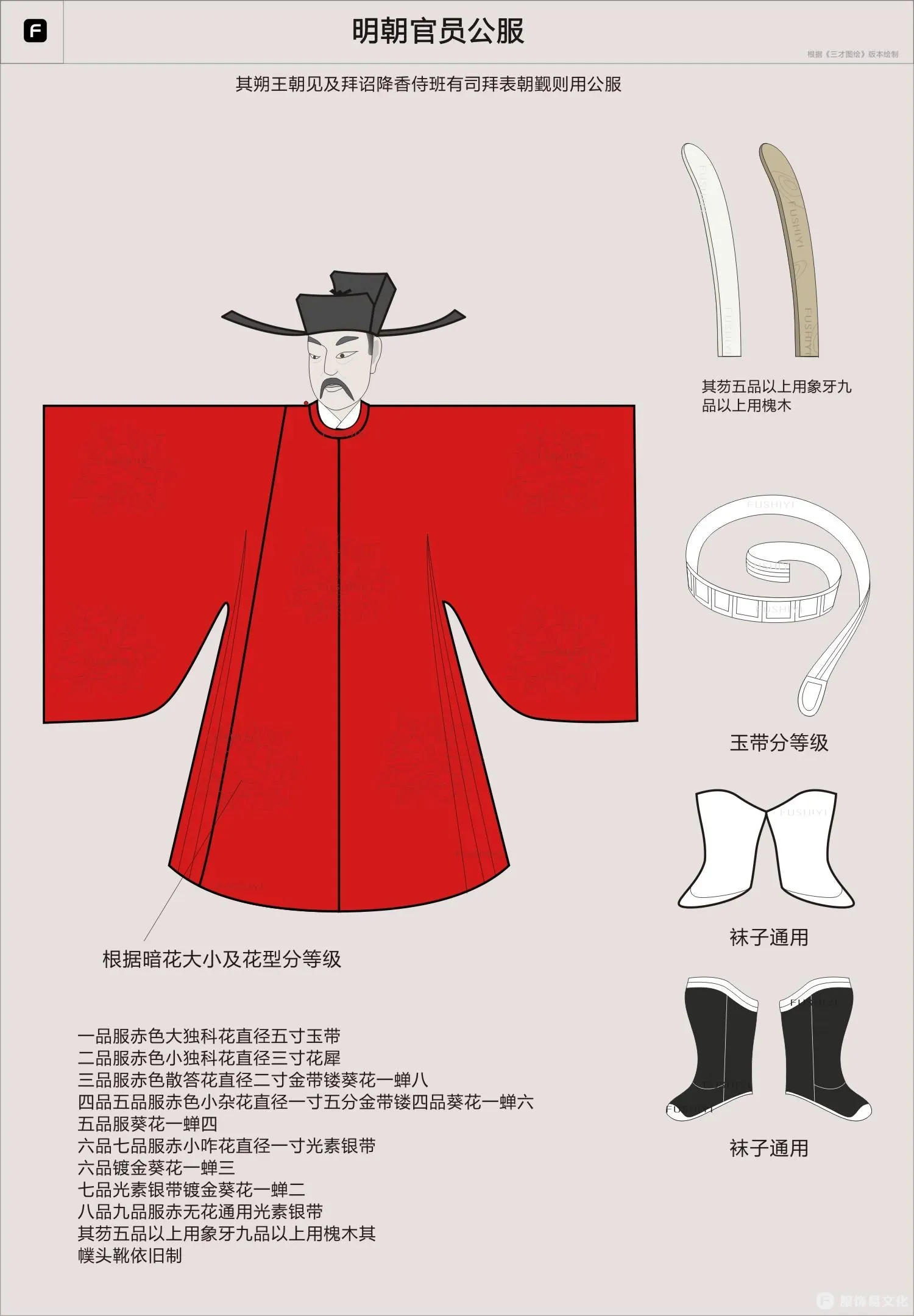 明朝官员公服