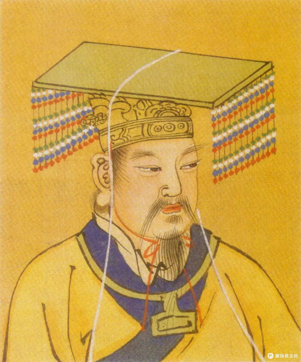 冠服的起源