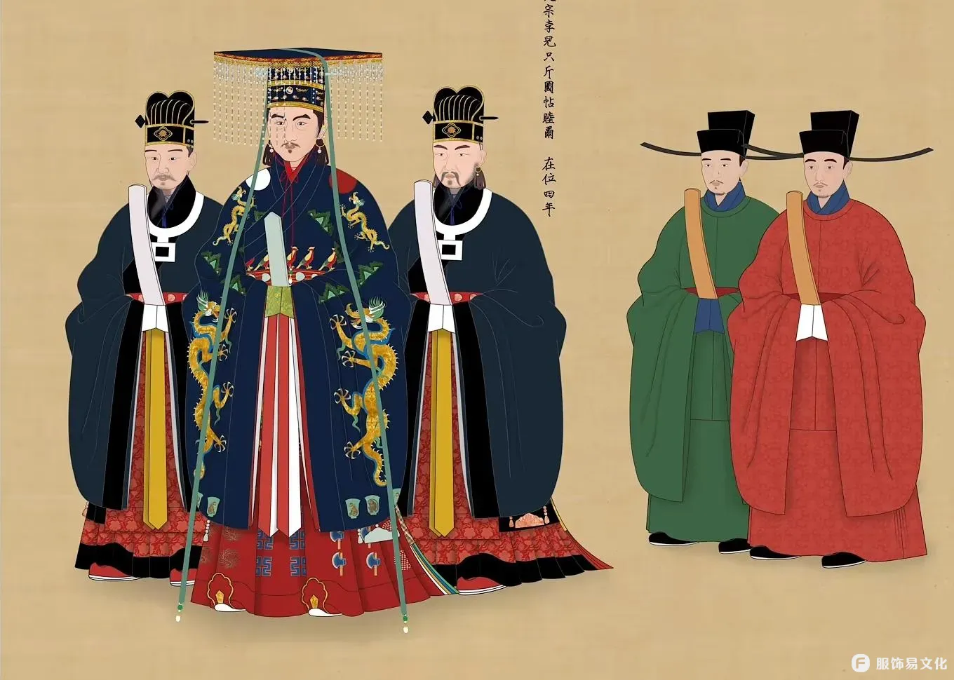 元朝皇帝与太子服饰