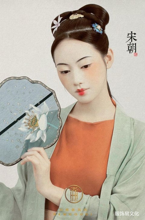 中国古代妆容集(各朝代)