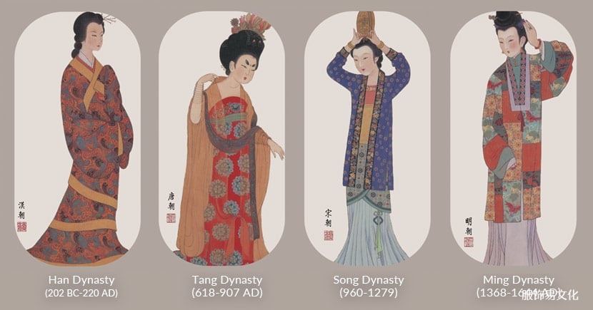 历朝历代：汉服历史脉络概述