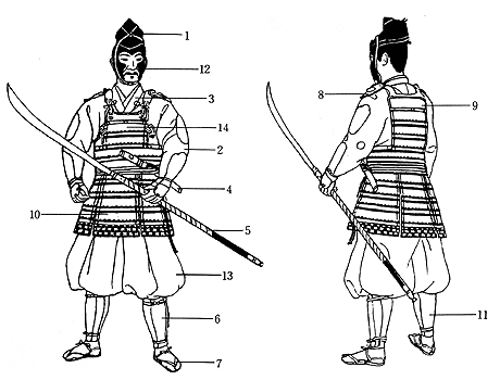 图1
