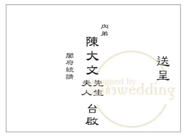 喜帖信封写法Sample：喜帖信封中文写法